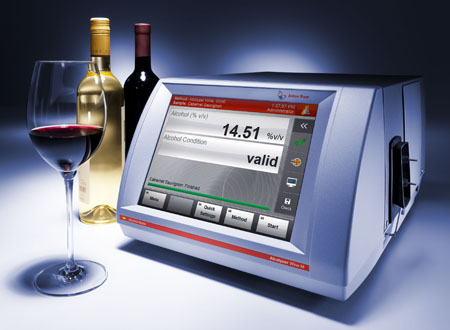 Спиртомер анализа вина Alcolyzer Wine M Ареометры и рефрактометры
